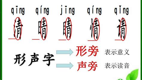 形聲字查詢|形声字大全